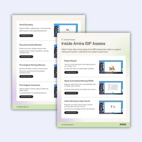 Inside Amira ISIP Assess preview