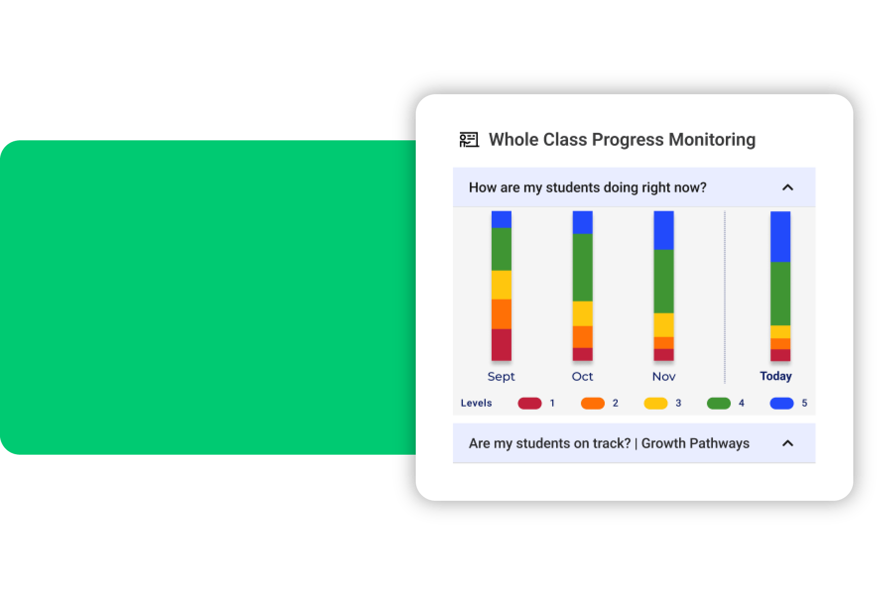 Product Dashboard 2