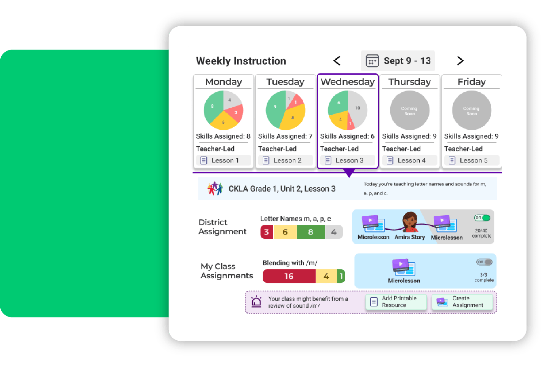 Product Dashboard 3