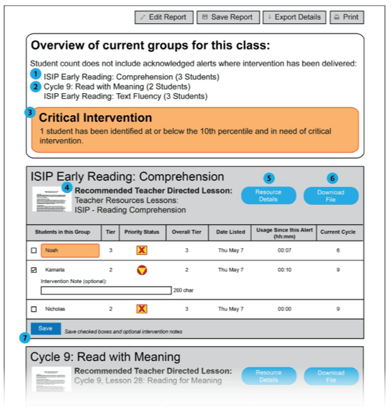 ASCD Intervention Tools 1