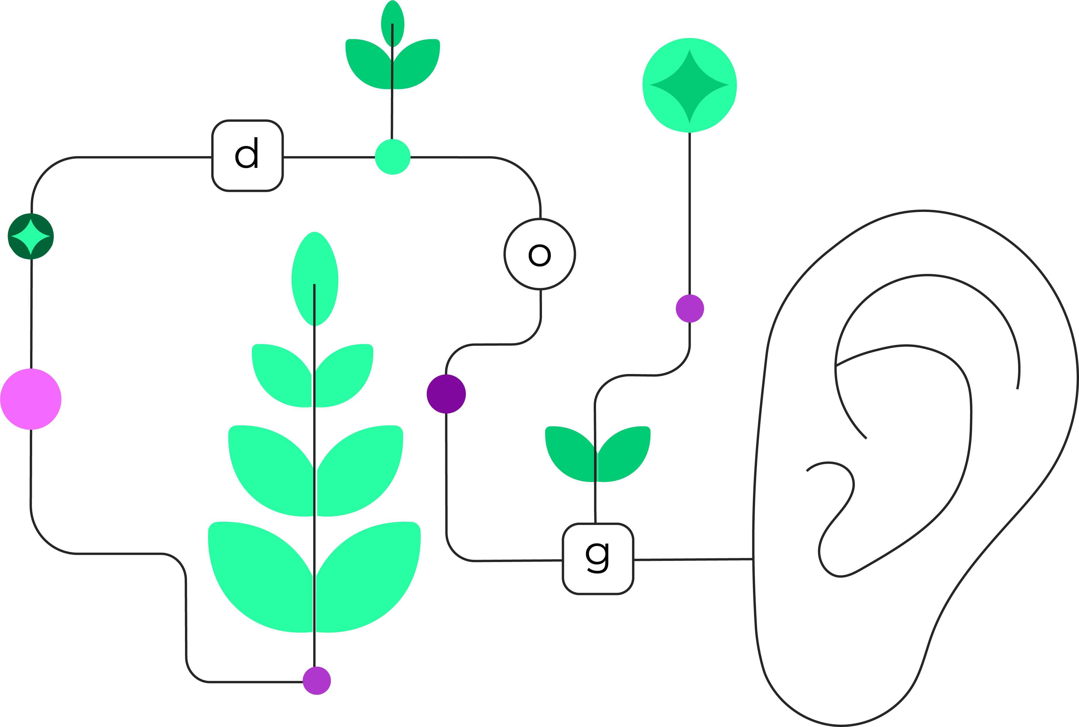 Phonemic Awareness