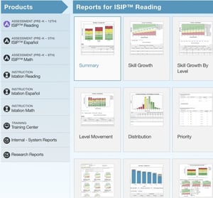 Reports