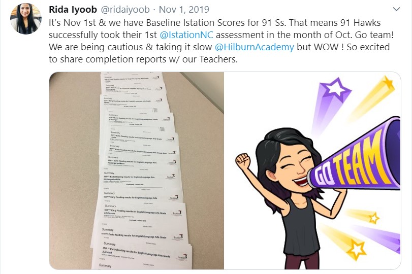 Rida Iyoob Baseline Scores