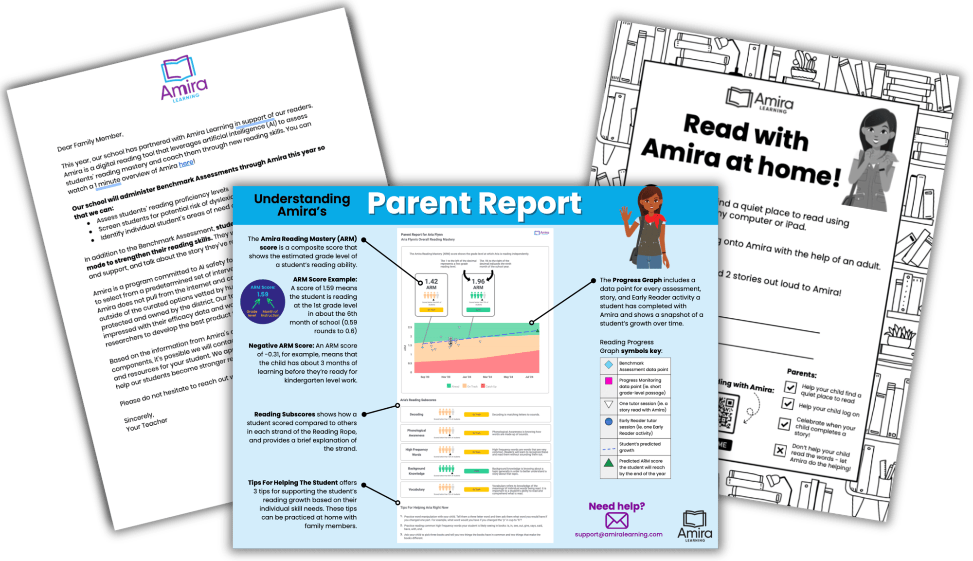 TRH Resource Previews (2)