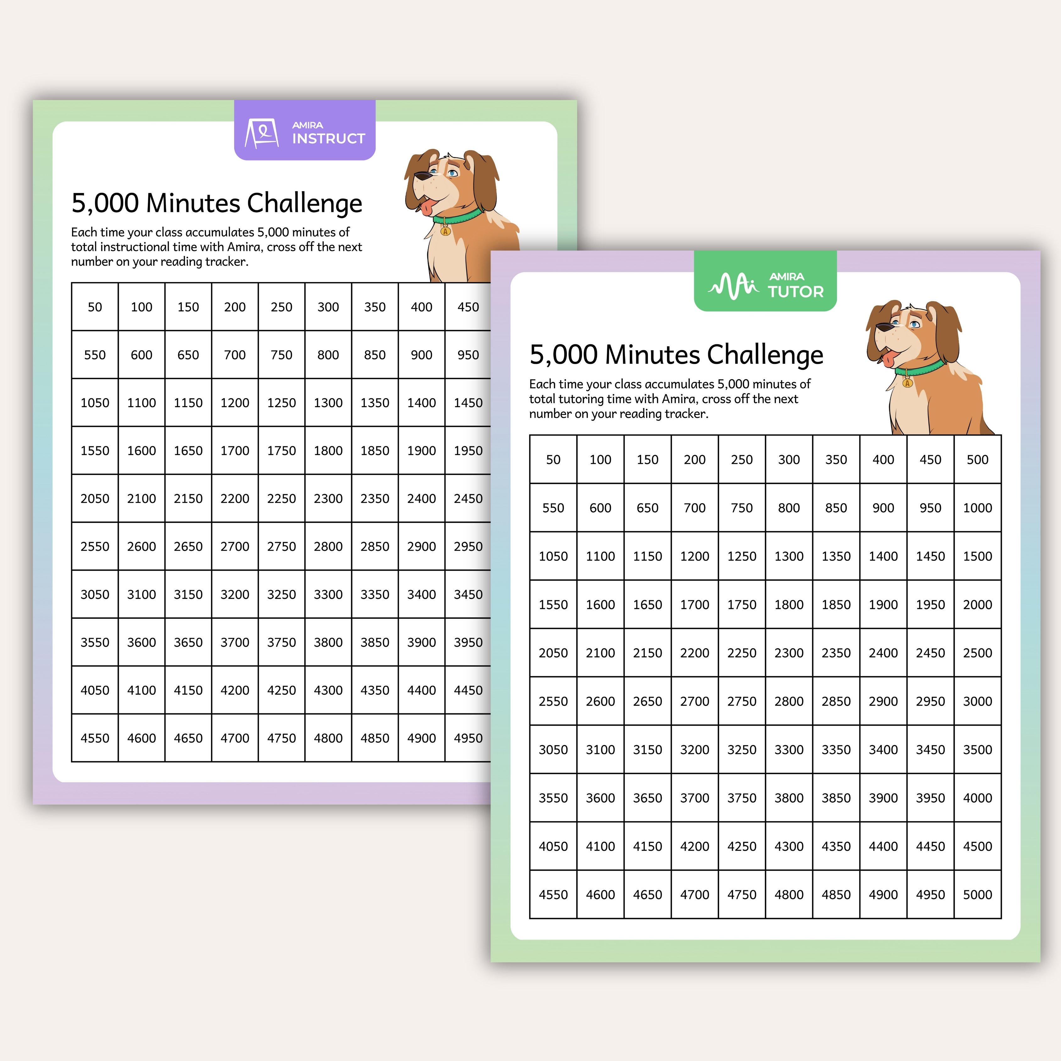 5K Challenge-1